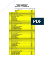 SMK NU Ma'arif Kudus Student Vaccination Data