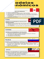 S3T1-Modelos Económicos de Los Países