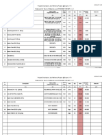 Project Discription:Job Refinery Project at Duqm J-171