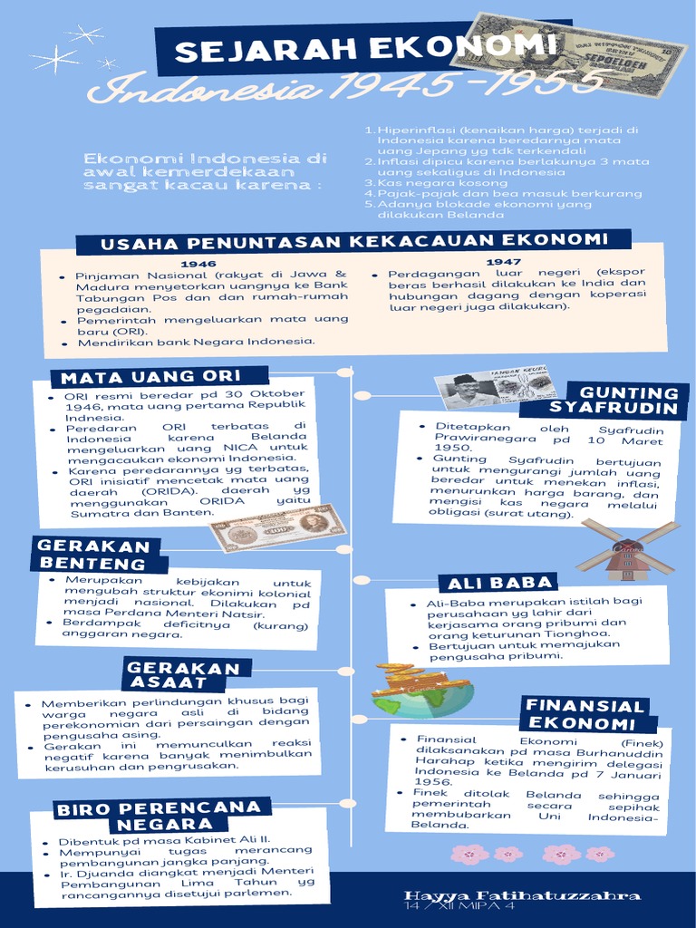 Penuntasan Kekacauan Ekono…