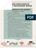 Background of The Author: Filipino Grievances Against Governor Wood