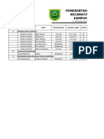 DATA PENERIMA VAKSIN Covid-19 KAMPUNG SAMBURAKAT