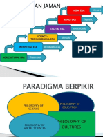 Paradigma Berpikir