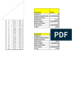 Hypothesis Testing Atanu Saha