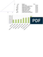 Excel Jaime Sanchez Rubio