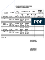 Daftar Usulan Kp-April 2011