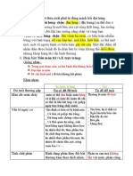 Động mạch ruột thừa xuất phát từ động mạch hồi đại tràng