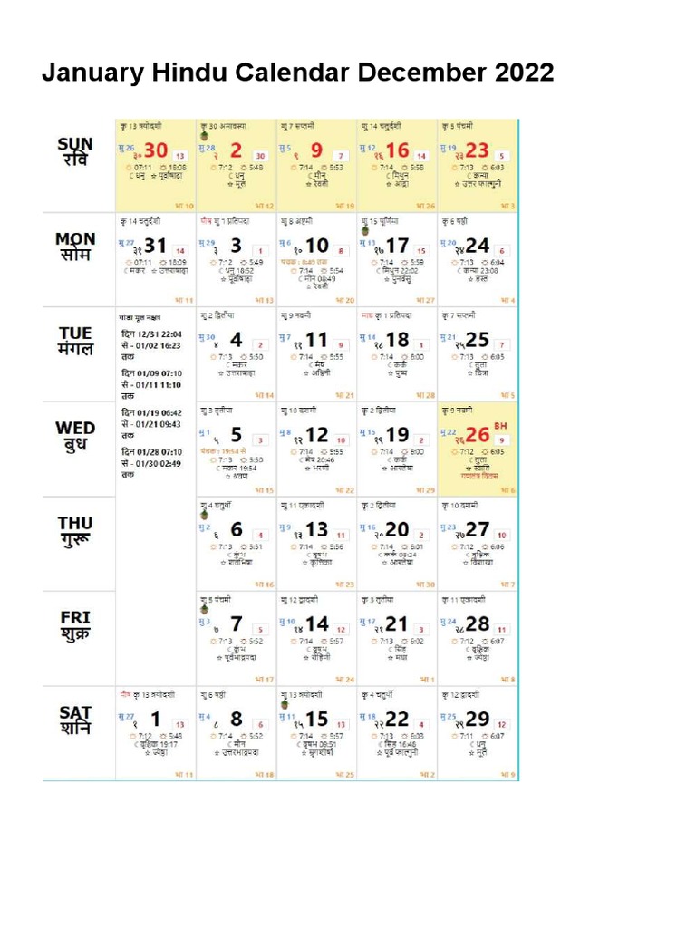 Hindu Panchang Calendar 2022 With Tithi PDF