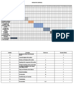 Gantt Chart