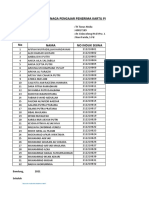 Daftar Anak Siswa/ Tenaga Pengajar Penerima Kartu Perdana Smartfren