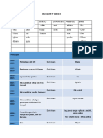 RUNDOWN VISIT 3 Lengkap