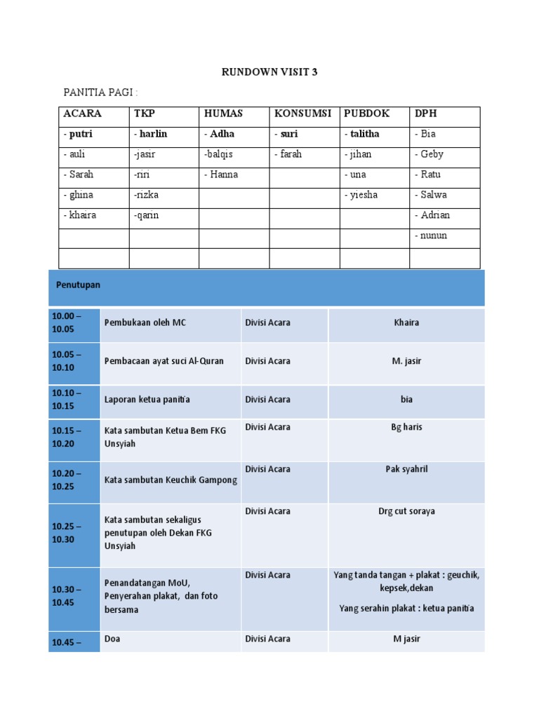 Rundown Kegiatan Visit 3 FKG Unsyiah | PDF