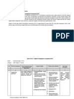 Tugas 10-Ist - CKS - 2021 - Rahmat Muzakir