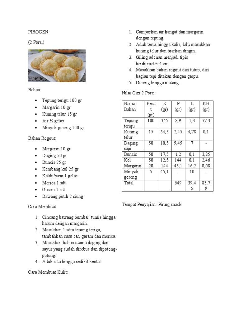 Resep Pirogen untuk 2 Porsi | PDF