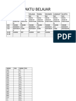 Jadual Waktu Belajar