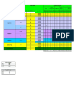 JSU Sains Tahun 2 2021