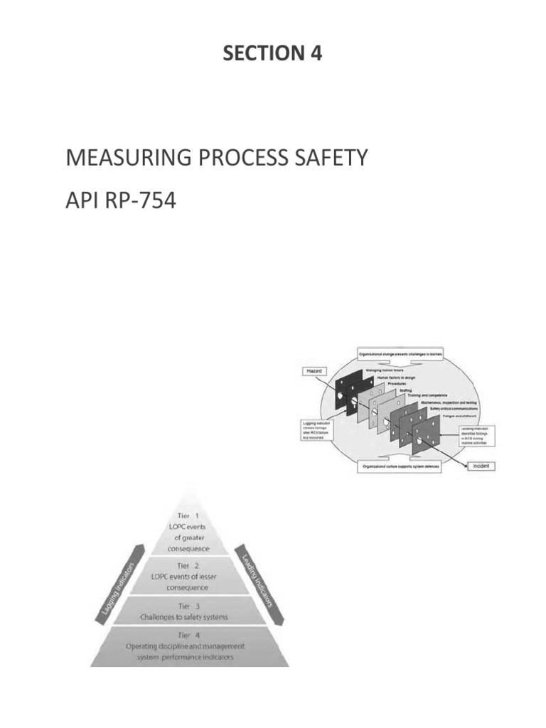 Measuring Process Safety API RP-754: Section 4 | PDF | Performance ...