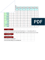 ตารางคำนวณการแลกเงิน