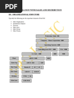 Pro Fi Integration With SD