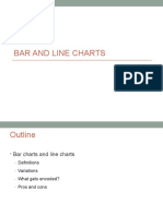 L2 Bar Line Charts