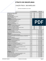 Carga Horaria Educação Física Unopar