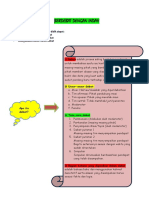 Materi 3 - X - Berdebat Dengan Indah PDF