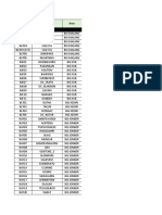 Data Ordinat