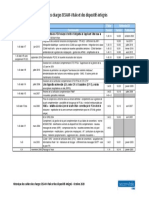 Liste Des Cahiers Des Charges Et Référentiels DI