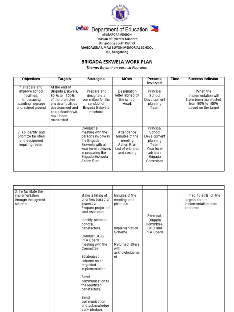 Brigada Eskwela Work Plan 2021-2022 | PDF