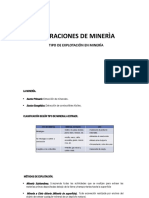 Operaciones Mineras 2