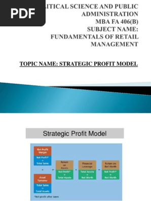 Mba Fa IV Sem 406(b) Strategic Profit Model-converted