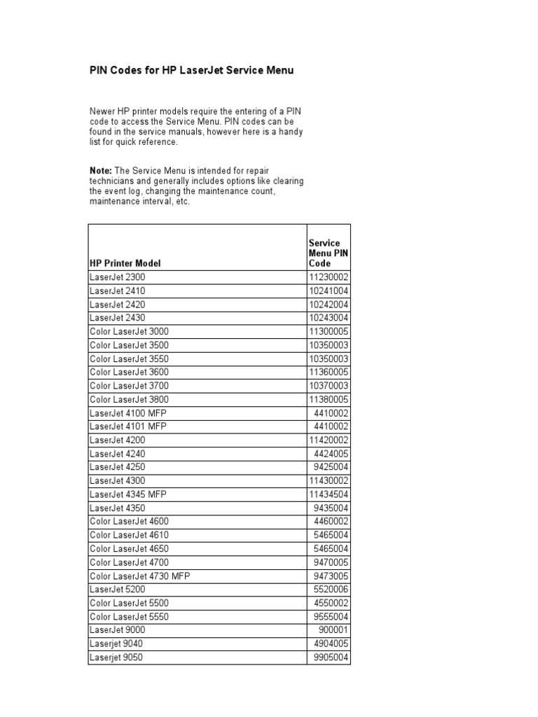 PIN Codes For HP LaserJet Service Menu | Computer Companies Of The