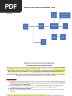 Thesis Block Diagram