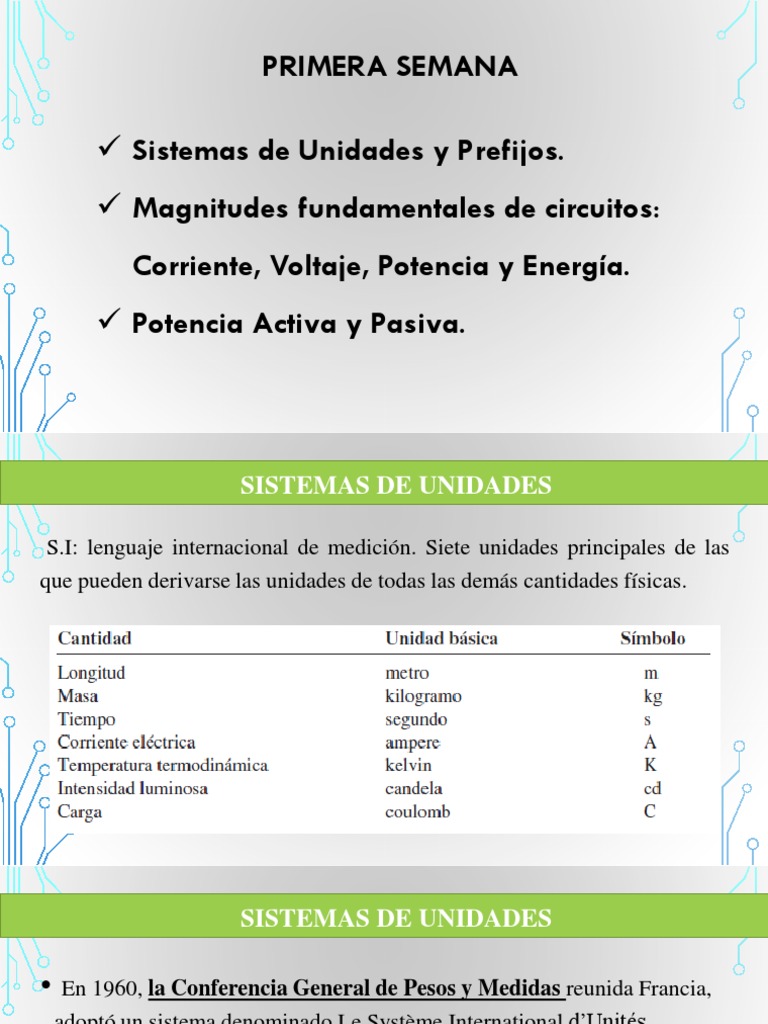1 Sistemas de Unidades, Carga, Corriente, Tensión y Potencia Activa y