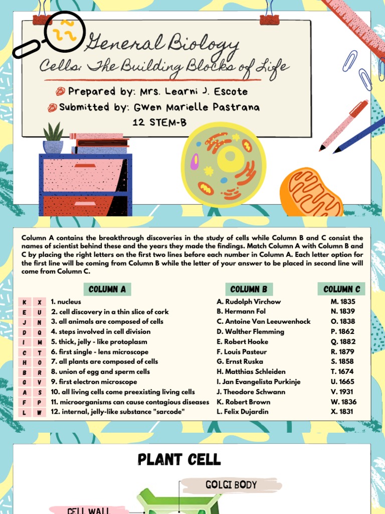 General Biology: Cells: The Building Blocks of Life | PDF | Endoplasmic ...