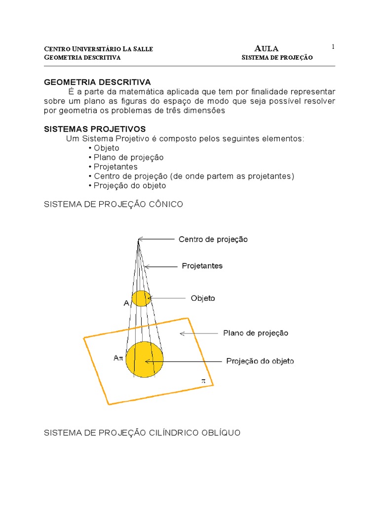 Aula Sistema de Projeção | PDF | Linha (Geometria) | Geometria