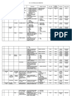 Kisi2 Pengkajian Komunitas Pelkes, sosial, lingfisik, kesling next (1)