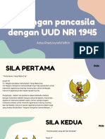 Hubungan Pancasila dan UUD NRI 1945