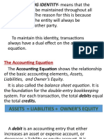 ACCOUNTING IDENTITY-means That The