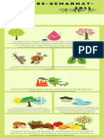Green National Tree Day Infographic