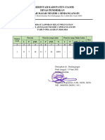 Laporan Kilat Pelulusan SDN 1 Sindangangin