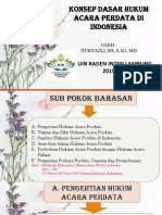 B. Konsep Dasar Hukum Acara Perdata