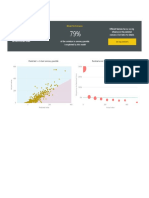 Regression Report For VENTE ASSIA (Prévision Assia)