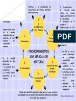 Organizador Gráfico-Pacco Mamani Daniela