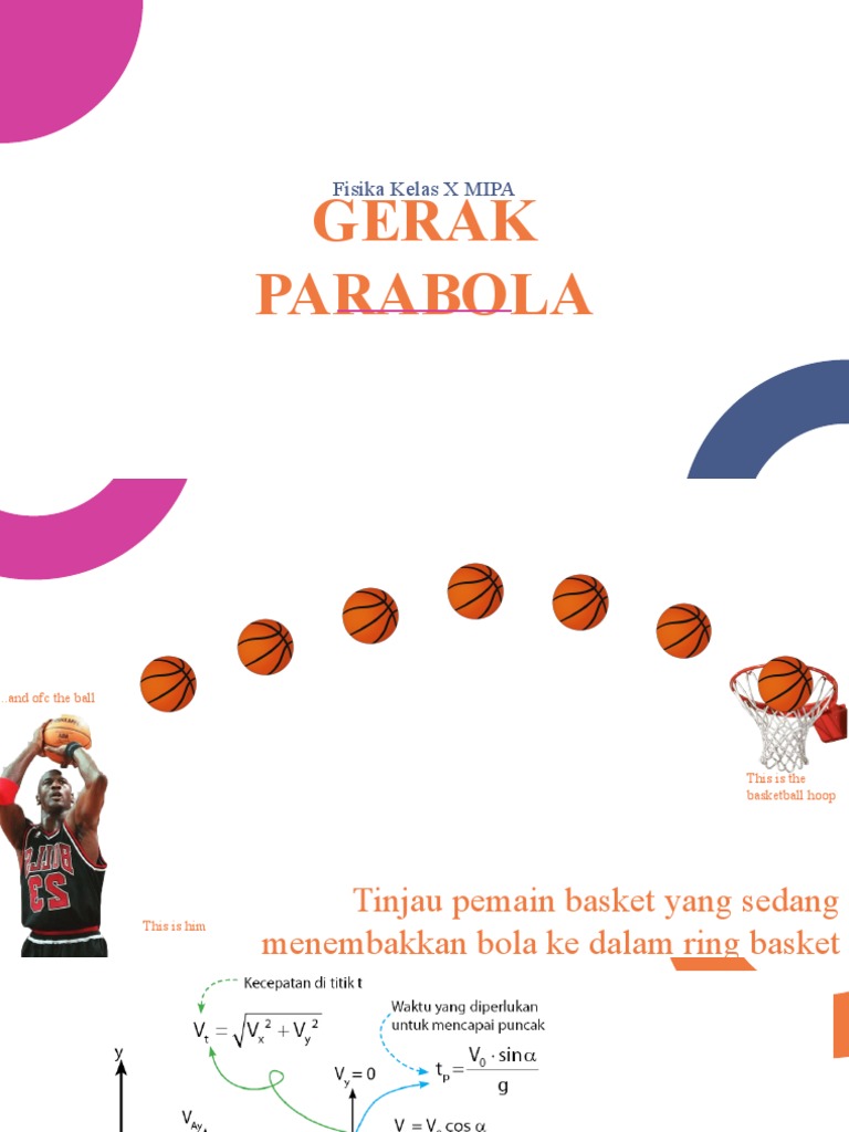 Materi Gerak Parabola | PDF | Planets | Mercury (Planet)