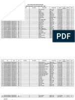 Data Siswa 2021 - 2022