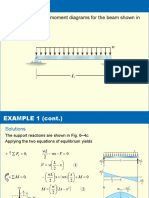 Shear and moment diagrams for beams under loading