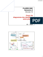 Support de Cours de Diagramme de Phases SMC3