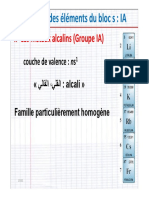 Elements Bloc s Alcalins