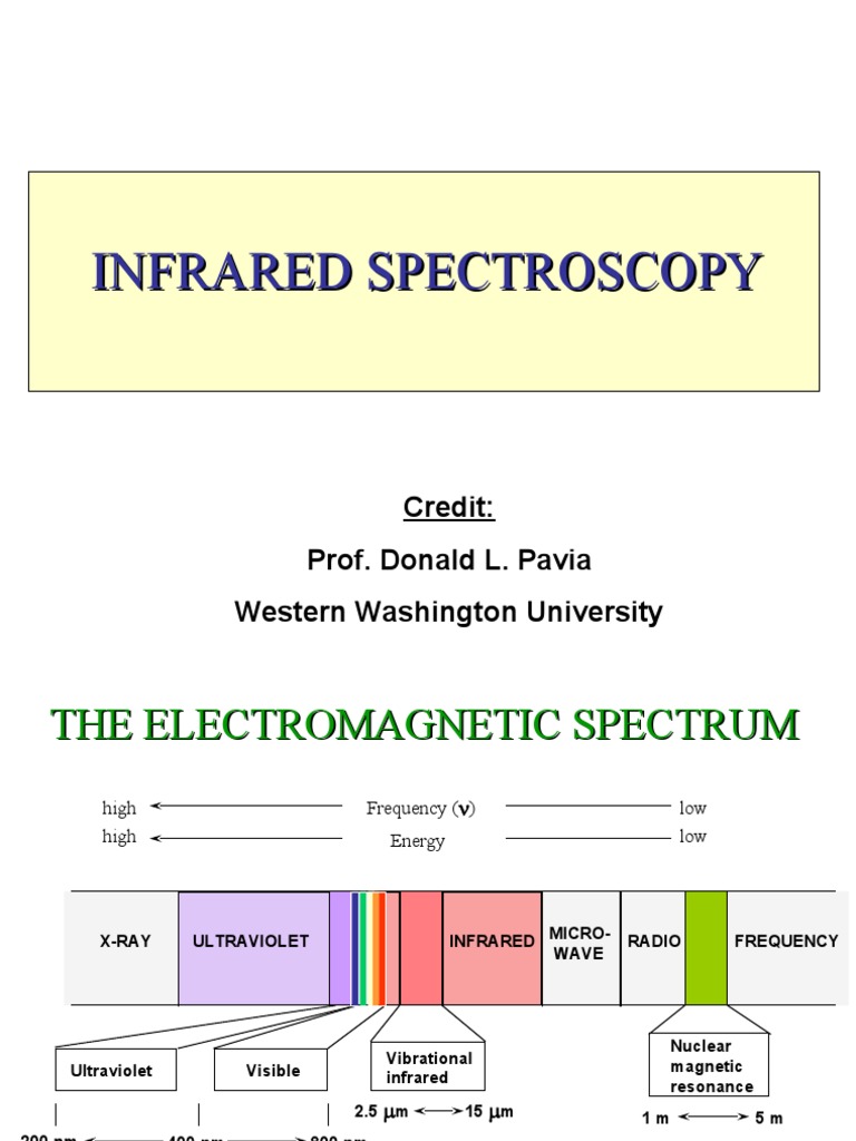 Chm+3402+ +Ir+Spectros PDF Amine Infrared Spectroscopy